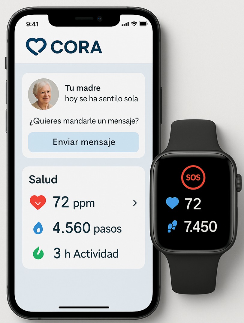 Hero CORA iPhone + Watch